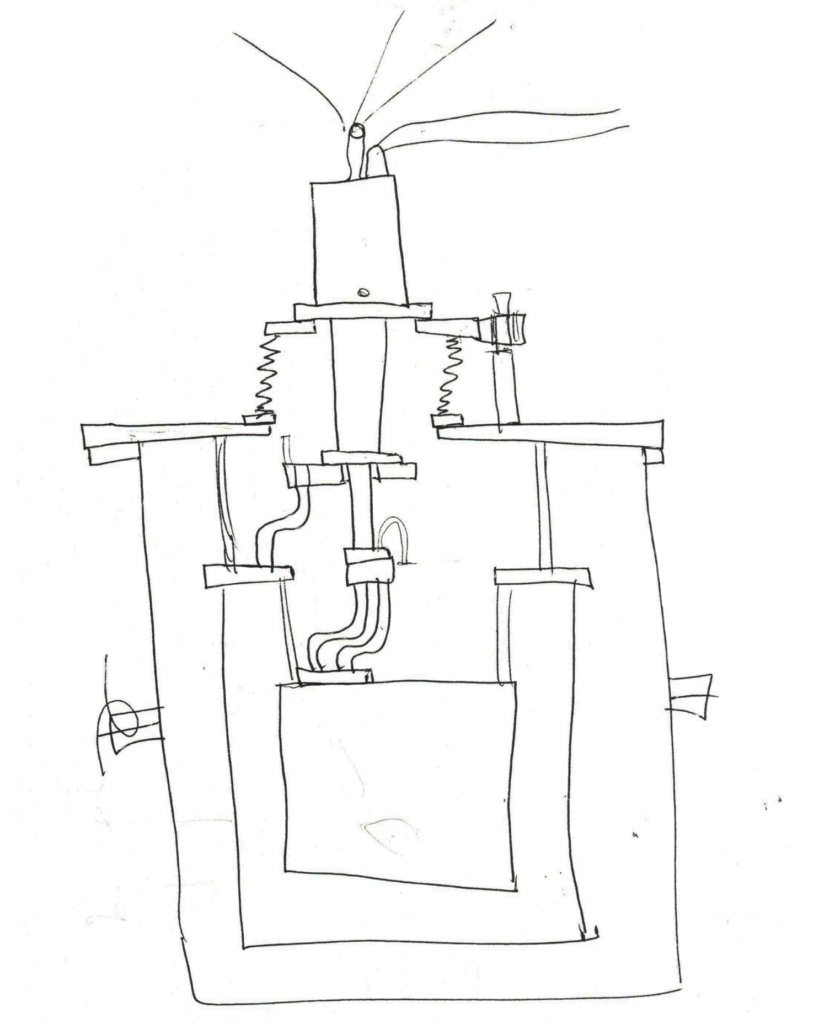 Adr sketch